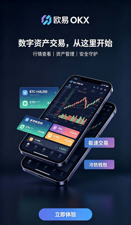 欧交易所app官网苹果充值与交易流程配图